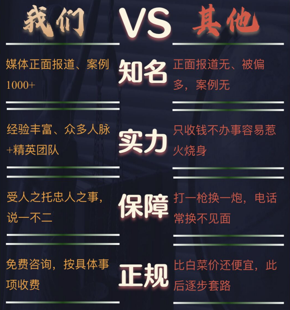 昂仁县私家调查公司的费用是多少